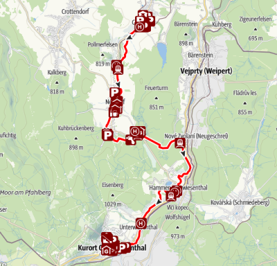 Erlebnispfad Bimmelbahn